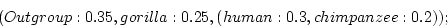 \begin{displaymath}
(Outgroup:0.35,gorilla:0.25,(human:0.3,chimpanzee:0.2));
\end{displaymath}