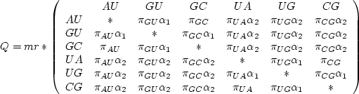 \begin{table}\begin{displaymath}
Q = mr * \left(
\begin{array}{ccccccc}
& AU & ...
..._{UA} & \pi_{UG}\alpha_1 & * \\
\end{array}\right)
\end{displaymath}\end{table}