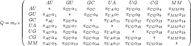 \begin{table}\begin{displaymath}
Q = m_r \times \left(
\begin{array}{cccccccc}
...
...9} & \pi_{CG}\alpha_{20} & * \\
\end{array}\right)
\end{displaymath}\end{table}